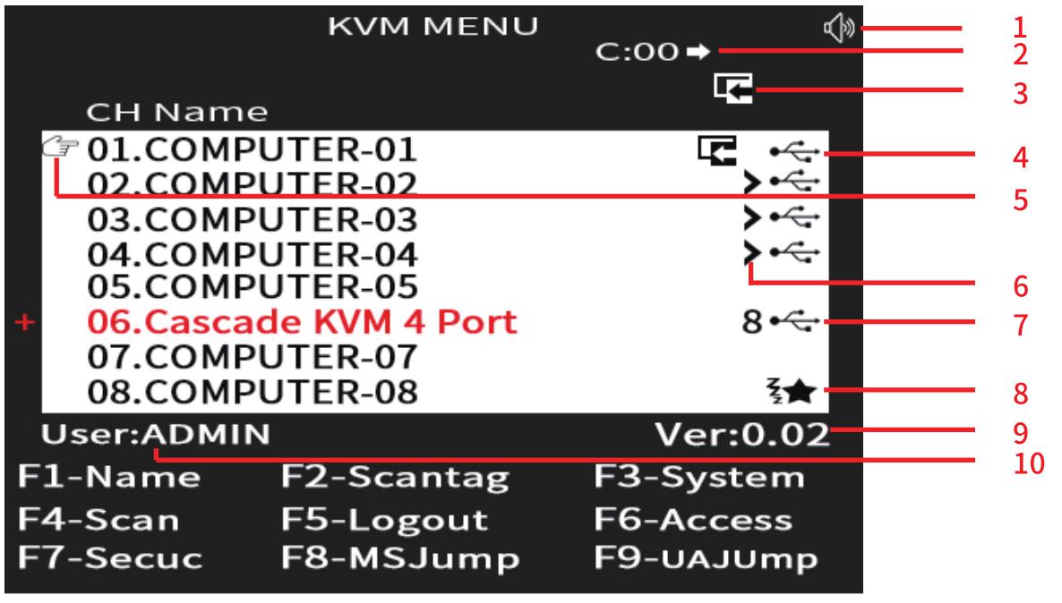 kvm切換器鍵盤(pán)切換_鍵盤(pán)切換解決方案
